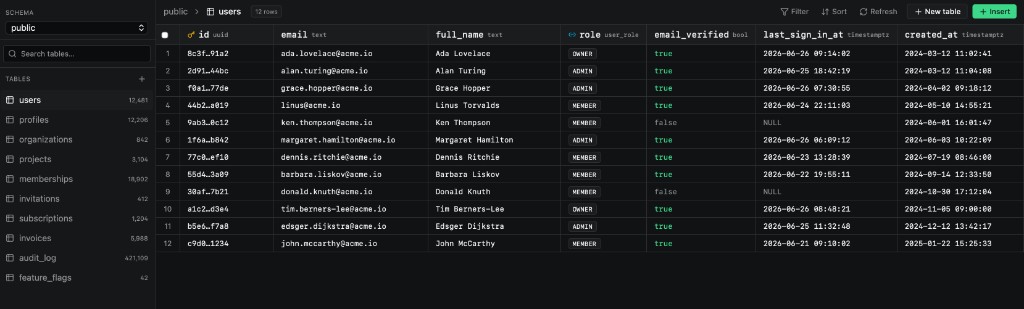 Supabase Table Editor showing the public users table with roles and timestamps